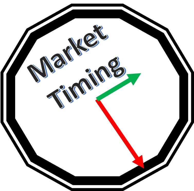 Market timing